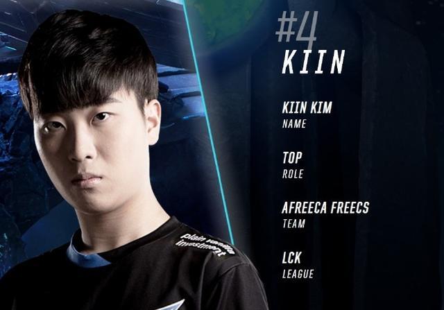 活塞表现分 活塞表现分