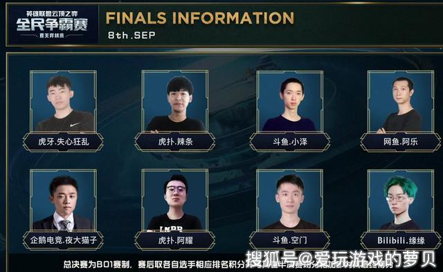 仅让无数球 仅让无数球